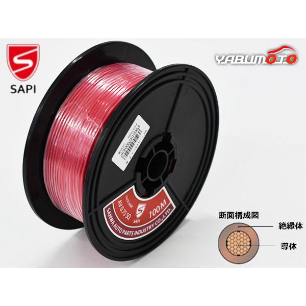 SAPI 三和自動車部品工業 配線コード 100m 0.75sq 0.75φ 赤 AV ケーブル 自...