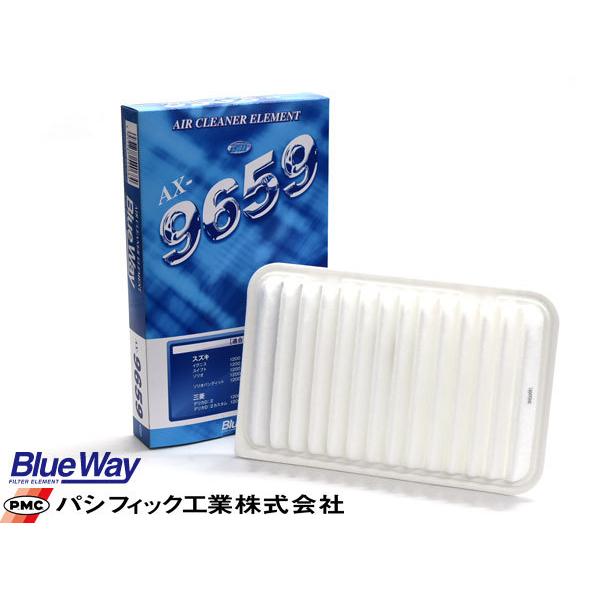 ソリオ ソリオバンディット MA26S MA36S MA46S エアエレメント エアー フィルター ...