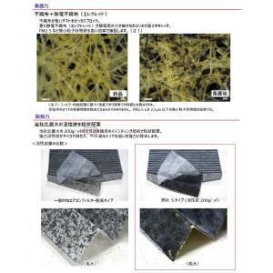 WRX GVB エアコンフィルター Sタイプ ...の詳細画像2