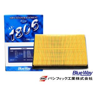 アクア NHP10 NHP10H エアエレメント エアー フィルター クリーナー パシフィック工業 BlueWay｜yabumoto26