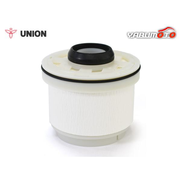 ハイエース レジアスエース トヨタ QDF-KDH201V フューエルエレメント 燃料フィルター デ...