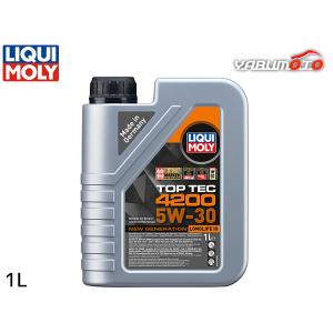 20901 スペシャルテックLL 5W30 1LLIQUI MOLY リキモリ LIQUI エンジン