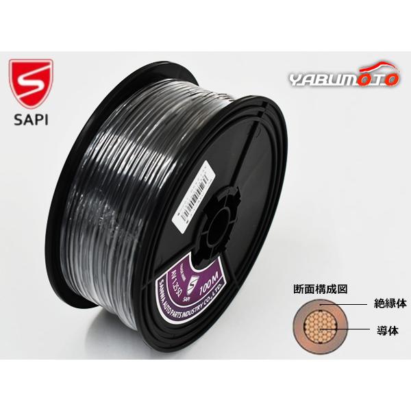 SAPI 三和自動車部品工業 配線コード 100m 1.25sq 1.25φ 黒 AV ケーブル 自...