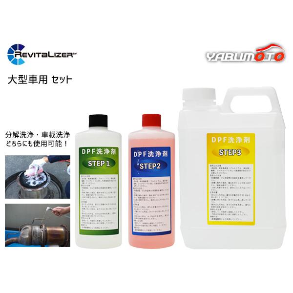 DPFクリーニング洗浄剤セット 大型車セット REVITALIZER DPF500S 大型 トラック...