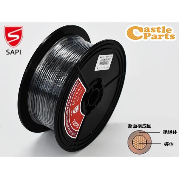 SAPI 三和自動車部品工業 配線コード 100m 0.75sq 0.75φ 黒 AV ケーブル 自...