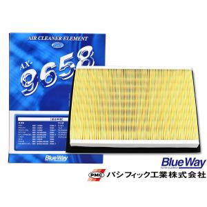 キャロル HB36S エアエレメント エアー フィルター クリーナー パシフィック工業 BlueWay AX-9658｜yabumoto2