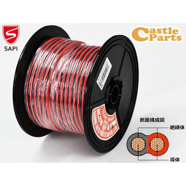SAPI 三和自動車部品工業 配線コードW ダブル 50m 1.25sq 1.25φ 赤黒 VFFD...