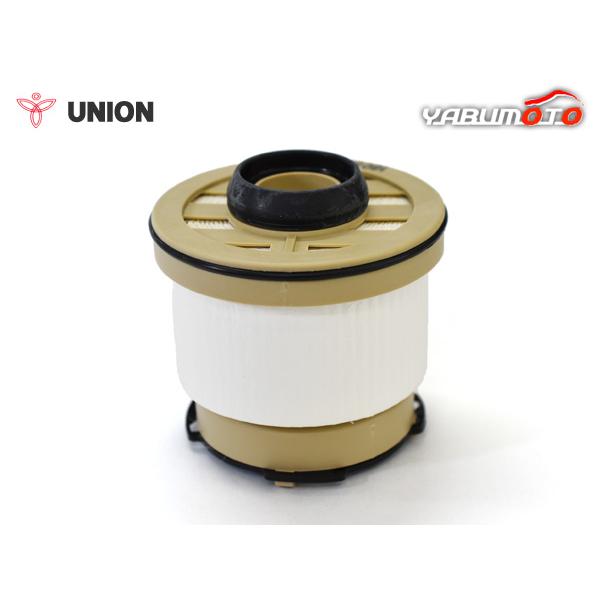 ハイエース レジアスエース トヨタ QDF-KDH201V フューエルエレメント 燃料フィルター デ...