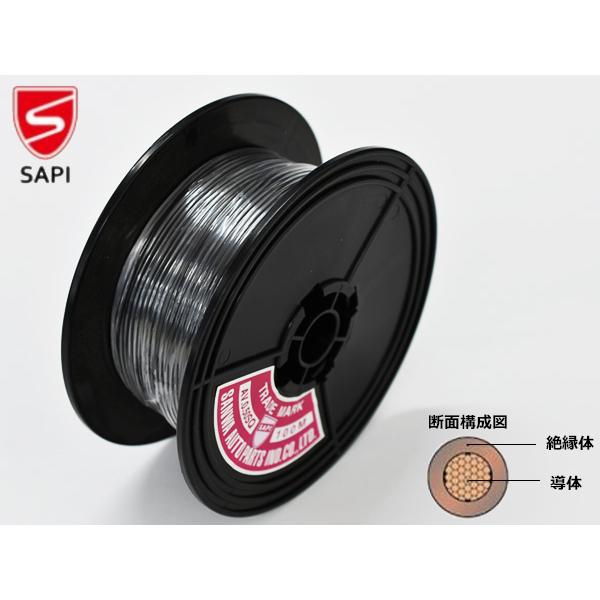 SAPI 三和自動車部品工業 配線コード 100m 0.5sq 0.5φ 黒 AV ケーブル 自動車...