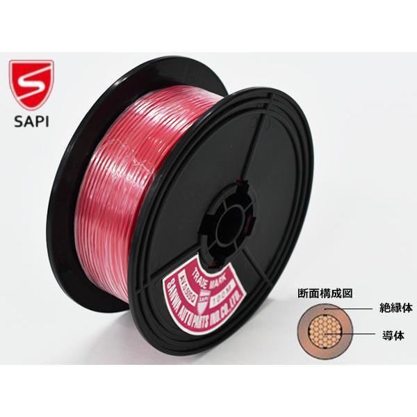 SAPI 三和自動車部品工業 配線コード 100m 0.5sq 0.5φ 赤 AV ケーブル 自動車...