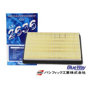 エネオス（ENEOS） 個人様宛て ENEOS X エックス ATフルード ATF 20L