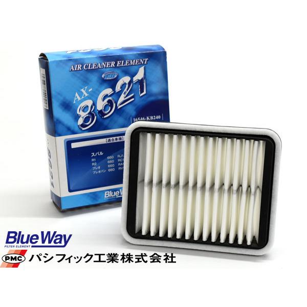 R2 RC1 RC2 エアエレメント エアー フィルター クリーナー パシフィック工業 BlueWa...