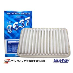 モコ MG22S エアエレメント エアー フィルター クリーナー パシフィック工業 BlueWay ターボ無 AX-9637