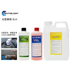 DPINE マルチクリーナー 500ml ディーゼルエンジン専用 インジェクター