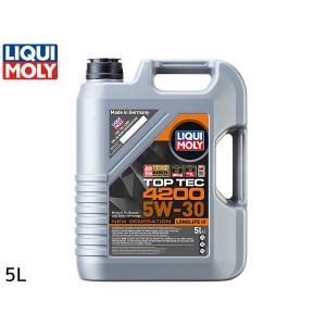 エネオス ENEOS X エックス ハイクオリティ モーターオイル エンジン