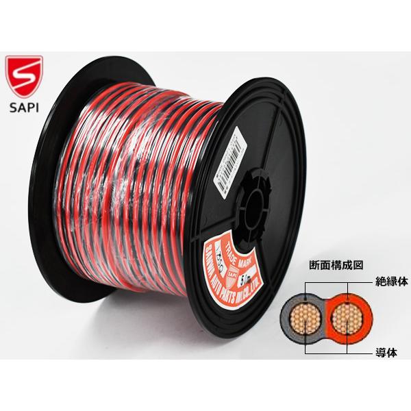 SAPI 三和自動車部品工業 配線コードW ダブル 50m 1.25sq 1.25φ 赤黒 VFFD...