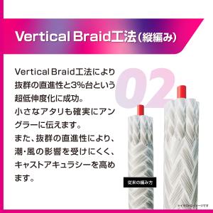 バリバス アバニ エギング マックスパワーPE...の詳細画像4