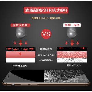 iPhone17フィルム iPhone15Pl...の詳細画像4