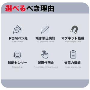 【ペン先2個付】iPad タッチペン 極細 i...の詳細画像2