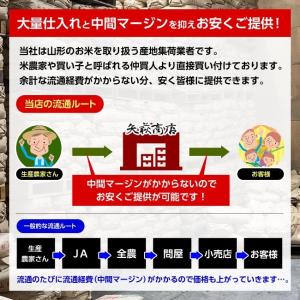 【送料無料】令和7年産 山形県産 雪若丸 白米...の詳細画像2