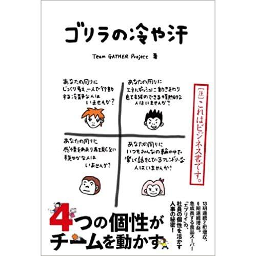 ゴリラの冷や汗