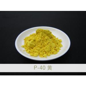 陶芸・釉薬・陶磁器・焼き物(やきもの)・練り込み用