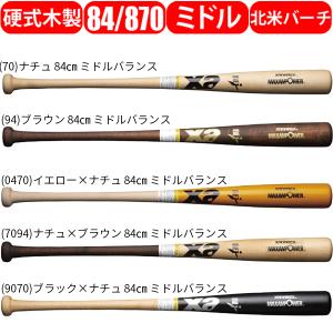 ザナックス ＺＡＮＡＸ 野球 硬式 木製 バット ＢＦＪマーク入り８４ｃｍ ミドルバランス 北米バーチ 軽量スタンダード型 ＢＨＢ７２００｜yakyu-hitosuji