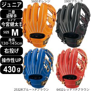 今宮健太 野球用品 の商品一覧 スポーツ 通販 Yahoo ショッピング