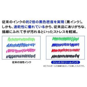 2025年新作 数量限定ジェットストリームディ...の詳細画像3