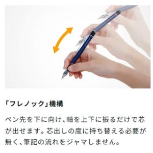 数量限定ちいかわシャープペンシル モノグラフシ...の詳細画像3