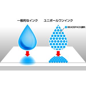 数量限定デザイン 阪神タイガース三菱鉛筆ユニボ...の詳細画像3