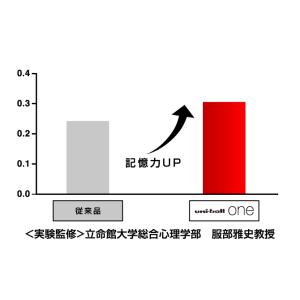 数量限定デザイン 阪神タイガース三菱鉛筆ユニボ...の詳細画像5