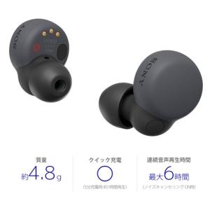 ソニー WF-LS900N BC ワイヤレスノ...の詳細画像1