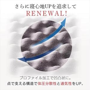 【期間限定大特価】[シングルタイプ 厚4]アイ...の詳細画像3