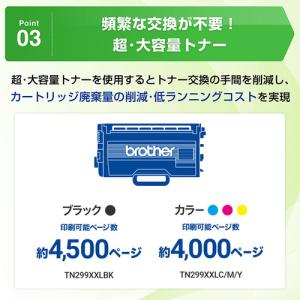 ブラザー HL-L3240CDW A4カラーレ...の詳細画像4