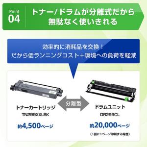 ブラザー HL-L3240CDW A4カラーレ...の詳細画像5