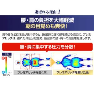 ショップジャパン トゥルースリーパー プレミア...の詳細画像1