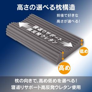 【期間限定大特価】【在庫限り】西川 SLEEP...の詳細画像4