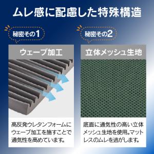 【期間限定大特価】【在庫限り】西川 SLEEP...の詳細画像5