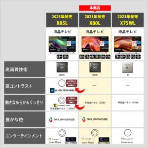 【無料長期保証】ソニー KJ-75X80L 液...の詳細画像2