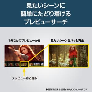 パナソニック TH-43MR770 43型 4...の詳細画像1