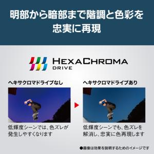 パナソニック TH-43MR770 43型 4...の詳細画像5