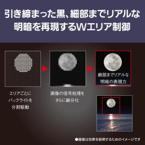 【無料長期保証】【期間限定ギフトプレゼント】パ...の詳細画像3