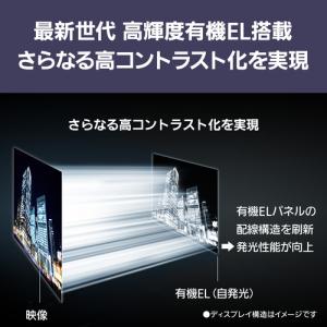 【無料長期保証】パナソニック TV-55Z90...の詳細画像2