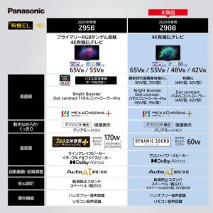 【無料長期保証】パナソニック TV-65Z90...の詳細画像1