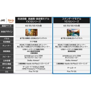 JVC JL-50YS10 Fire TV搭載...の詳細画像2