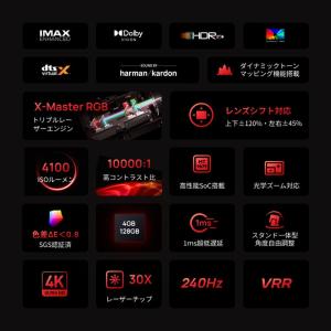 XGIMI ホライズン 20 プロ XR14Aの詳細画像5
