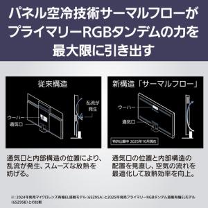 【無料長期保証】【期間限定ギフトプレゼント】パ...の詳細画像4