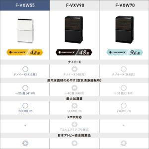 パナソニック F-VXW55-W 加湿空気清浄...の詳細画像5