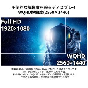 JAPANNEXT JN-27IPS165WQ...の詳細画像2